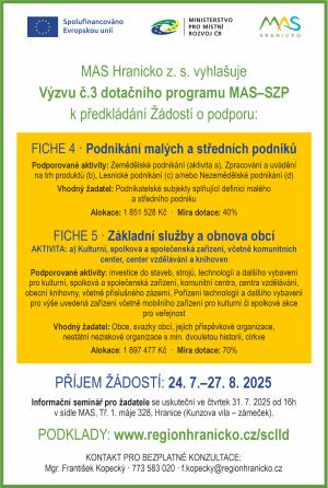 Podpora místních podnikatelů a obcí